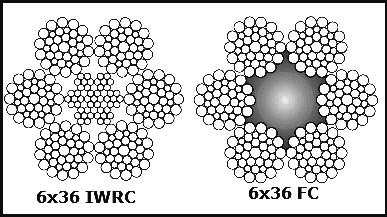 6x36 stainless rope with fibre or wire core